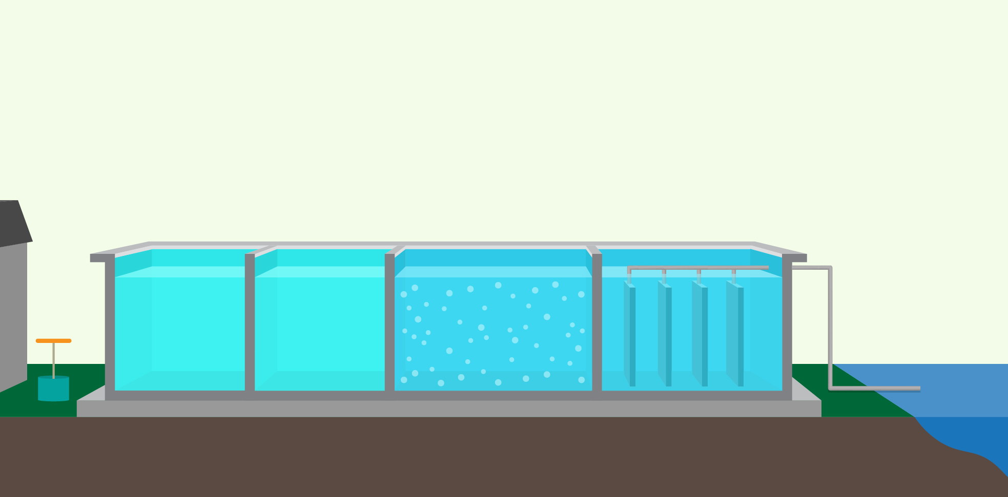 waste water facility